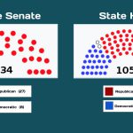 2021 Legislature